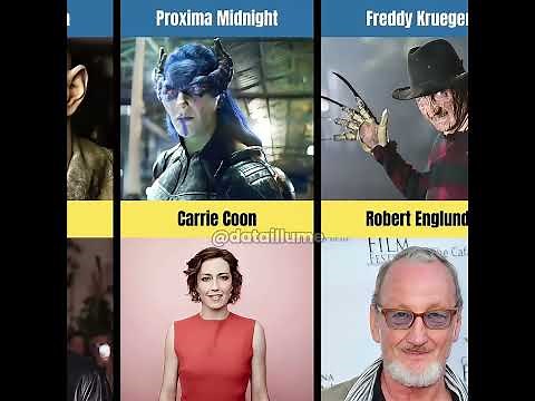 Celebrities Behind Iconic Movie Makeup