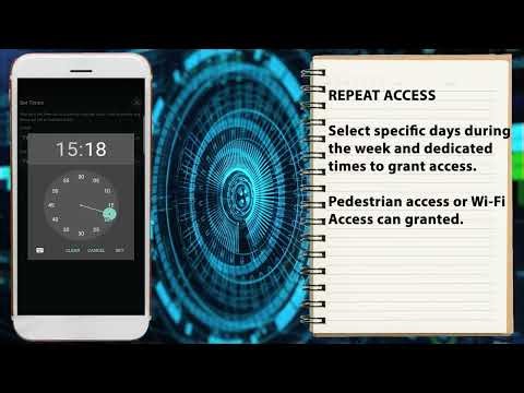 GEMLINK Access Control