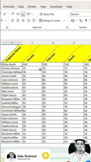 Excel tips and tricks || Learn Excel formula