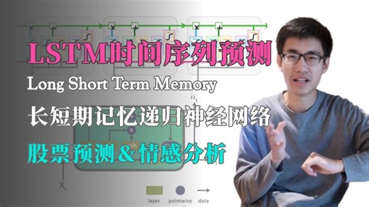 最强动画直观理解LSTM长短期记忆神经网络！1小时搞懂RNN递归+LSTM时间序列预测！股票预测、神经网络