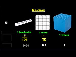 Adding Decimals Using Base Ten Blocks