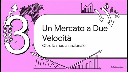 Immobiliare 2026 La Guida di Quantum RE | 🌀Gianluca Falduto