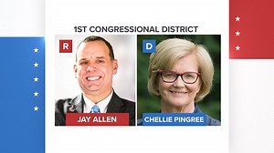 2020 1st Congressional District results