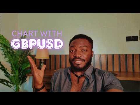 GBP/USD Chart Analysis: A Complete Beginner-to-Pro Guide