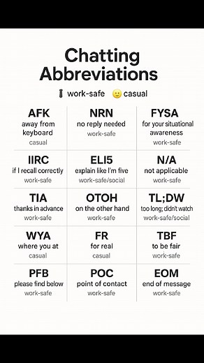 90K views · 127 reactions | Chatting Shortcuts  | Learning Treasure | Facebook