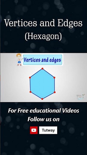 Vertices and Edges (Hexagon)