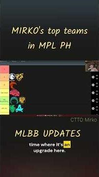 Mirko's Top teams in MPL PH, new era
