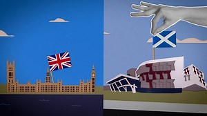 What political powers are reserved and devolved in the UK? - BBC Bitesize