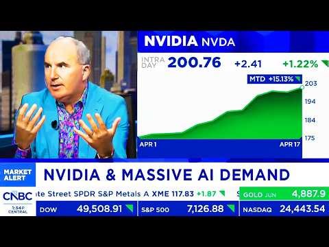 CNBC & Schwab On NVIDIA Stock, Massive AI Demand - NVDA Update