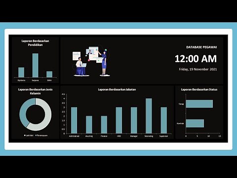 How to Create an Employee Database in Excel