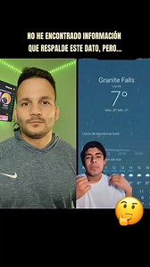 1.8M views · 4.9K reactions | Que opinan ustedes de la locura que dice el. Esta en lo correcto??? #QueOpinas #Clima #tips #trucos #phone #hacks #trendingreels #tecnología #technology #trending #trend #tech | George Fattal | Facebook