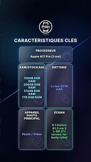 Apple iPhone 15 Pro Test — Ça Vaut Toujours le Coup ?