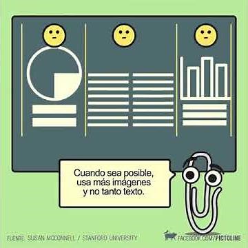 Cómo elaborar una buena presentación ejecutiva