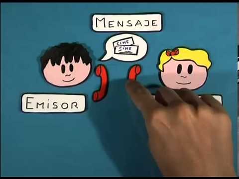 ELEMENTOS DE LA COMUNICACIÓN