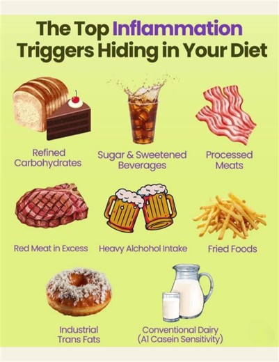 Understanding Your Body's Messages for Holistic Healing