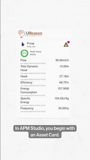 How Prescriptive Maintenance Turns Data into Real-Time Actions