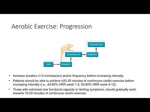 Cardiac Rehabilitation 3: Exercise Programming