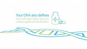 2M views · 291 reactions | Shorten your road to recovery. Talk to a doctor about taking the GeneSight® test today. | GeneSight | Facebook