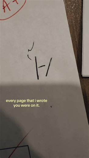 Exploring My Drag Path with Twenty One Pilots