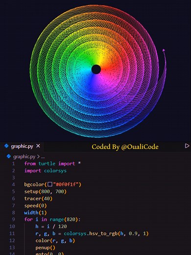Create Stunning Graphics with Python Turtle