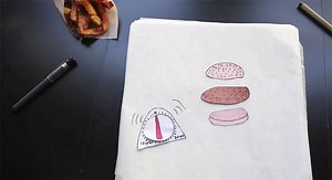 History of the Hamburger