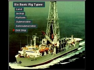 7.9K views · 402 reactions | #nationaloilfield | National Oilfield Tool | Facebook