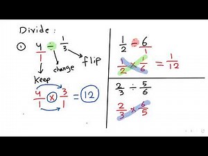 Unit 8 , lesson 1 , dividing fractions
