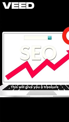 How to Find Profitable Keywords with Semrush
