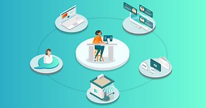 Omnichannel Customer Service: Importance + Best Practices