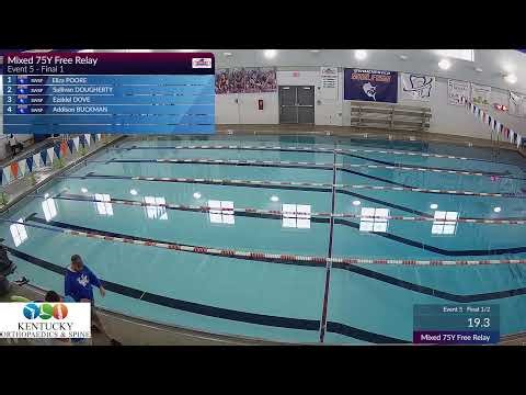 20 Dec 2025, SWSF Winter Junior Mock Meet