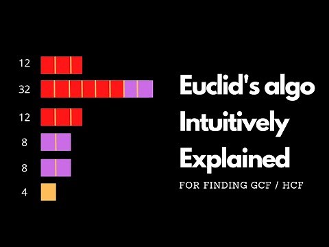 Euclid's algorithm (GCF) intuitively explained (w/ python code)