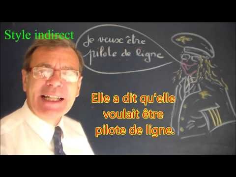French grammar: Direct and indirect speech – easy, 6th and 5th grade