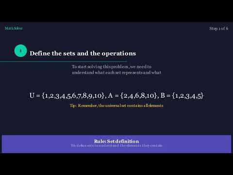 Set Theory Basics