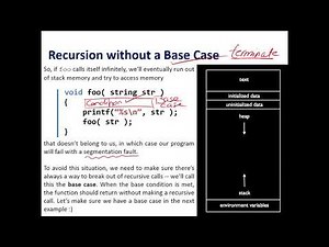 Intro. to CS & Programming | LECT 11.1: An Introduction to Recursion