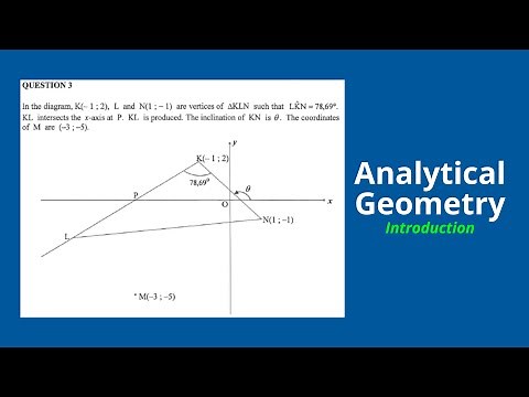 Analytical Geometry Grade 12 Mathematics Intro & Past Exam Memo