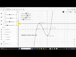 Tutorial de GeoGebra: Análisis de la funcion cubica
