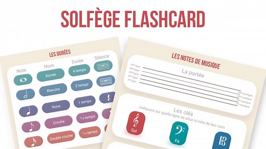 Solfège Flashcard - Solfège Blog à télécharger et imprimer - 100% Gratuit