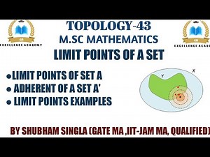 Limit point of a set| limit points| limit points of set in topological space|limit points examples|