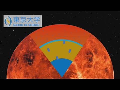 “The earth contains 50 times as much water as sea” Professor. Kei Hirose