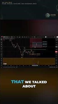 MSTR Price Analysis: More Downside Ahead?