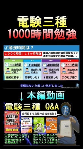 電験三種を1000時間勉強した漢www #電験 #ビルメン #設備管理 #電気主任技術者 #資格 #勉強