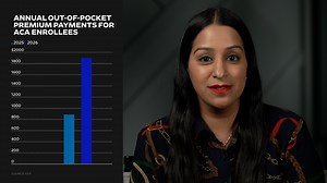 Shutdown Officially Ends: Here's What Happened With ACA Subsidies