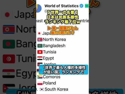 日本が「世界で最も人種的多様性が低い国」1位に。国民からは「名誉なこと」「このままでいい」と肯定的な声。