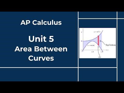 AP Calculus - Unit 5 - Lesson 2 - Area Between Curves
