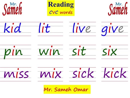 Learn to Read English: CVC Words & Short Vowel Sounds