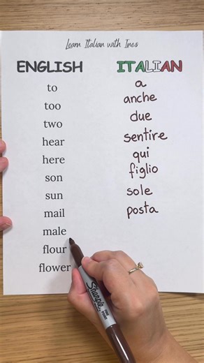 422K views · 8.6K reactions | Learn Italian with Ines on Reels | Facebook