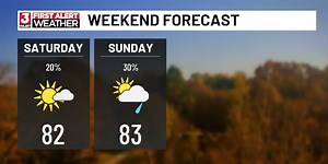 First Alert Forecast: Dry and seasonal weather expected this weekend