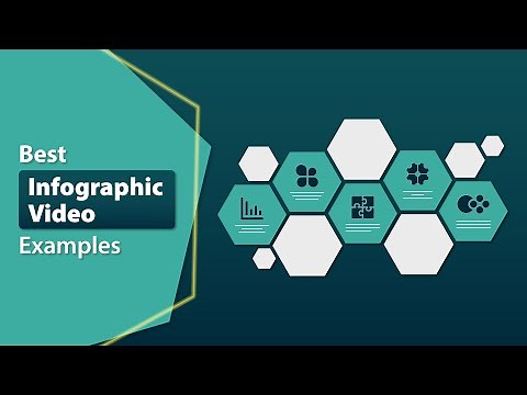Animated Infographics Videos | Best Infographics Video Examples 2023