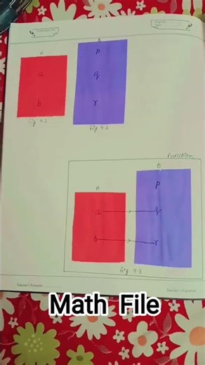 math practical file ☺️ class:-12 part:-1.