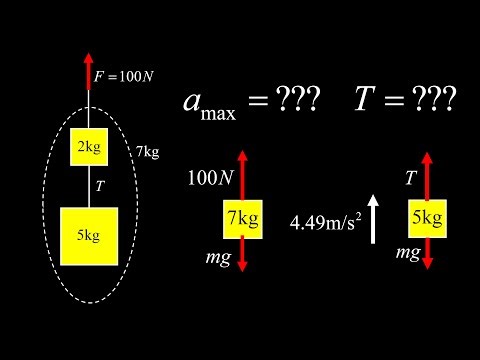 Two blocks pulled vertically: find the maximum acceleration given breaking strength.